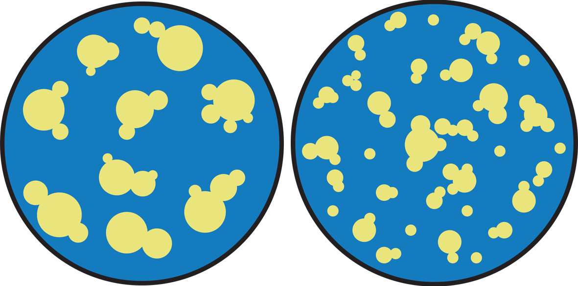 Liquid Homogenizer - Image 3